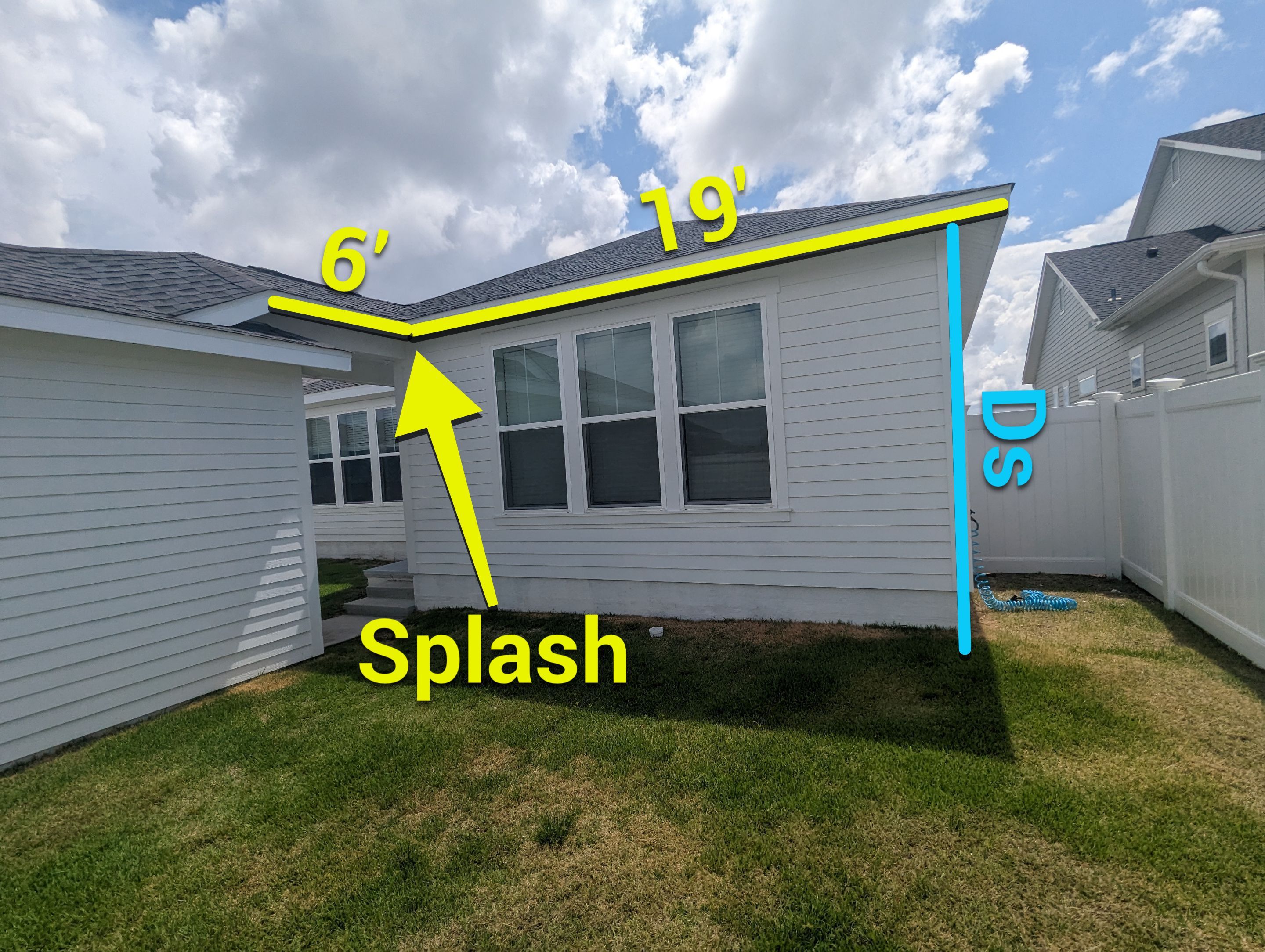 Gutter System Maintenance in Panama City by Gutter Professors