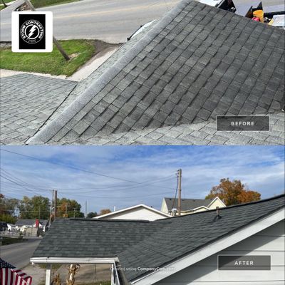Residential Roofing Installation using Titan Thunderstorm Gray