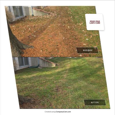 Project in Wichita