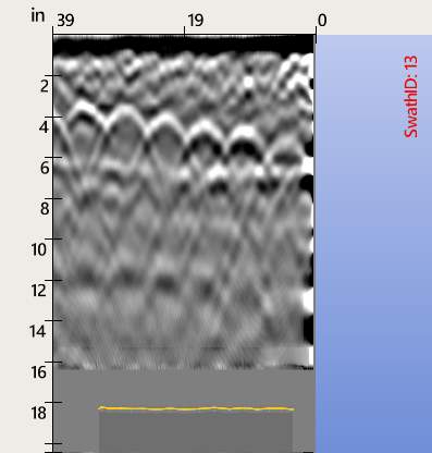 Concrete Core / Cutting and GPR Scan by Alsip Locating Service, LLC