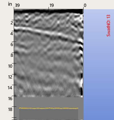 Concrete Core / Cutting and GPR Scan by Alsip Locating Service, LLC