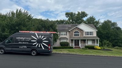 Solar Panel Installation