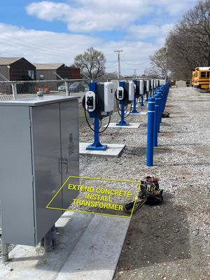 GOVERNMENT EV CHARGING INFRASTRUCTURE