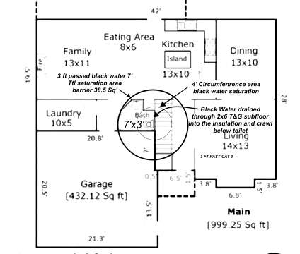 Water Damage using Air Movers by Construction Now LLC