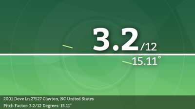 Clayton | NC Roofs