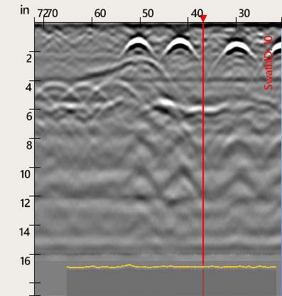 Concrete Scanning using Concrete GPR Scanner by Alsip Locating Service, LLC