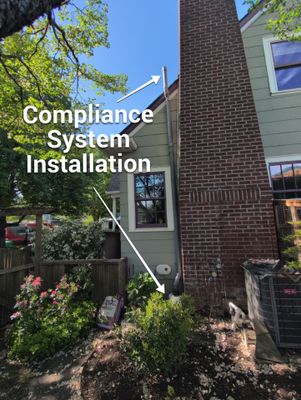 Compliance System