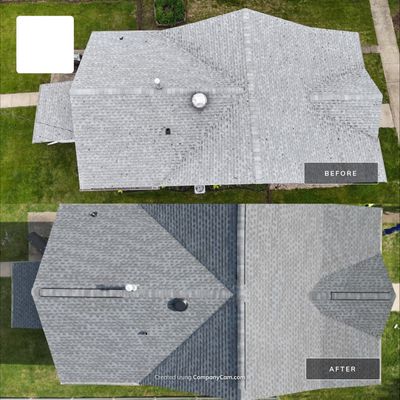 Roofing, gutters & siding replacement