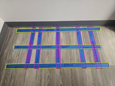 Concrete Scanning and Reinforcement Locating