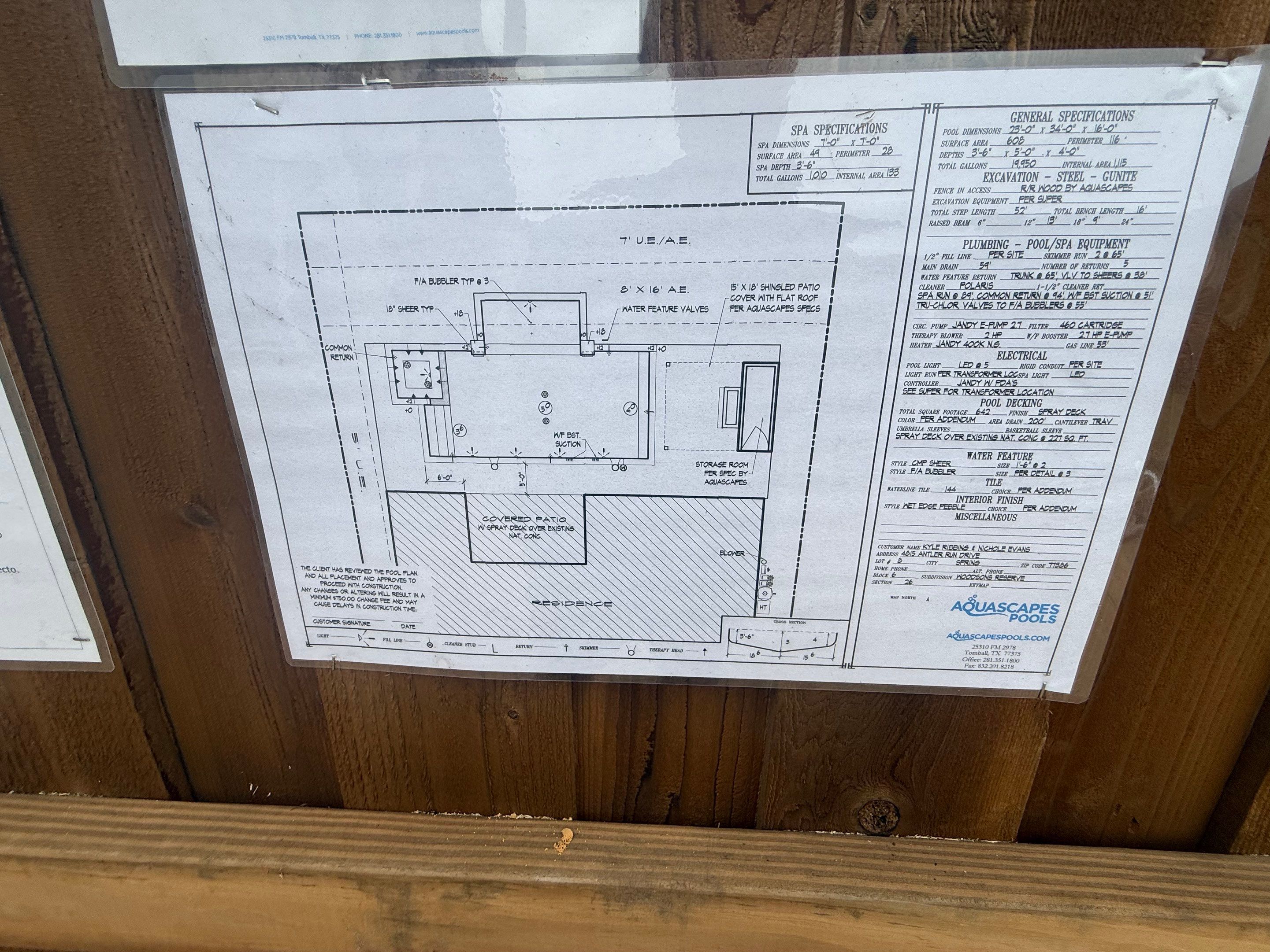 The Ribbins Family by SophAlx LLC