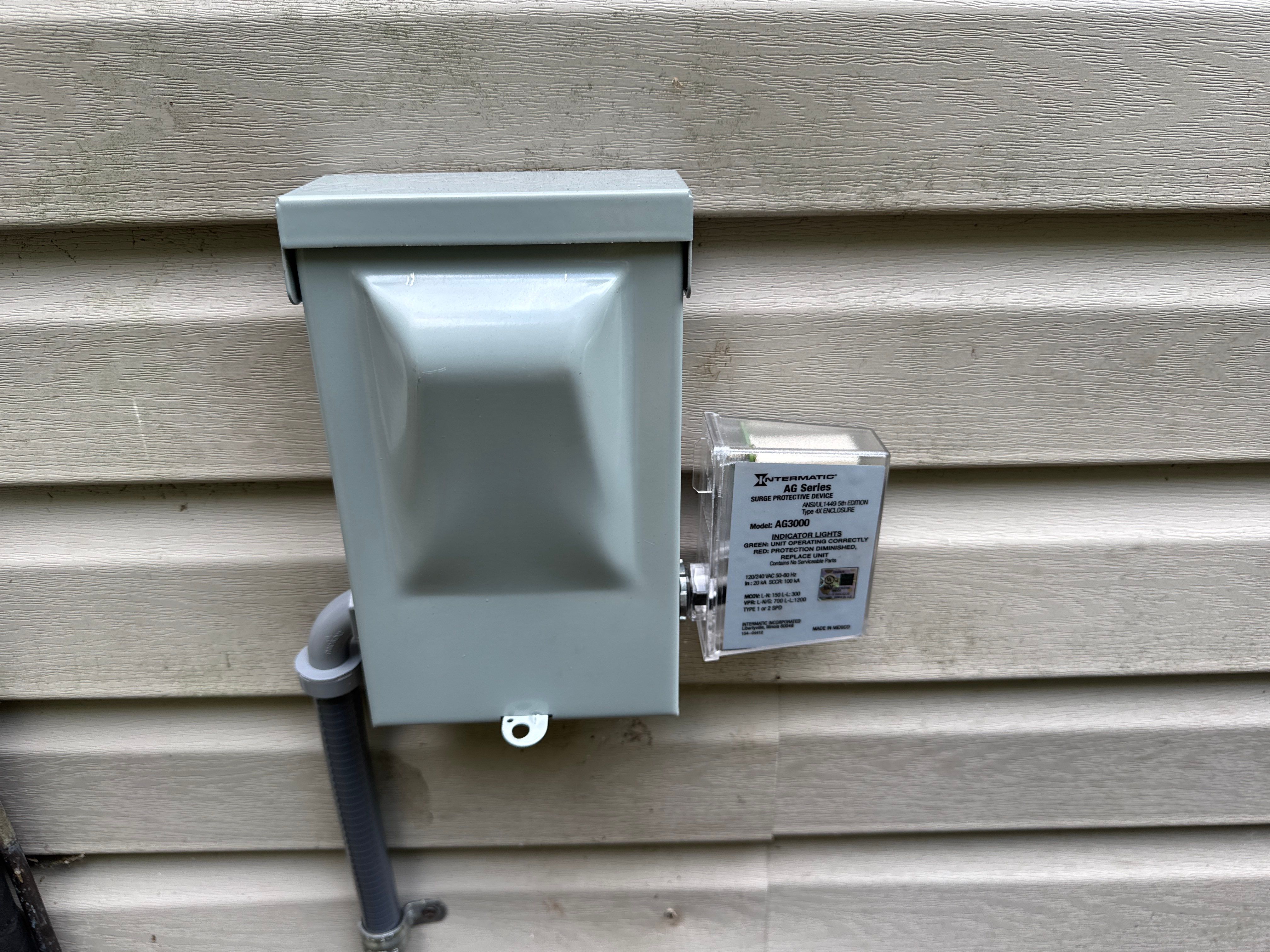 Residential HVAC & Electrical Systems Service by Spartan Home Pros