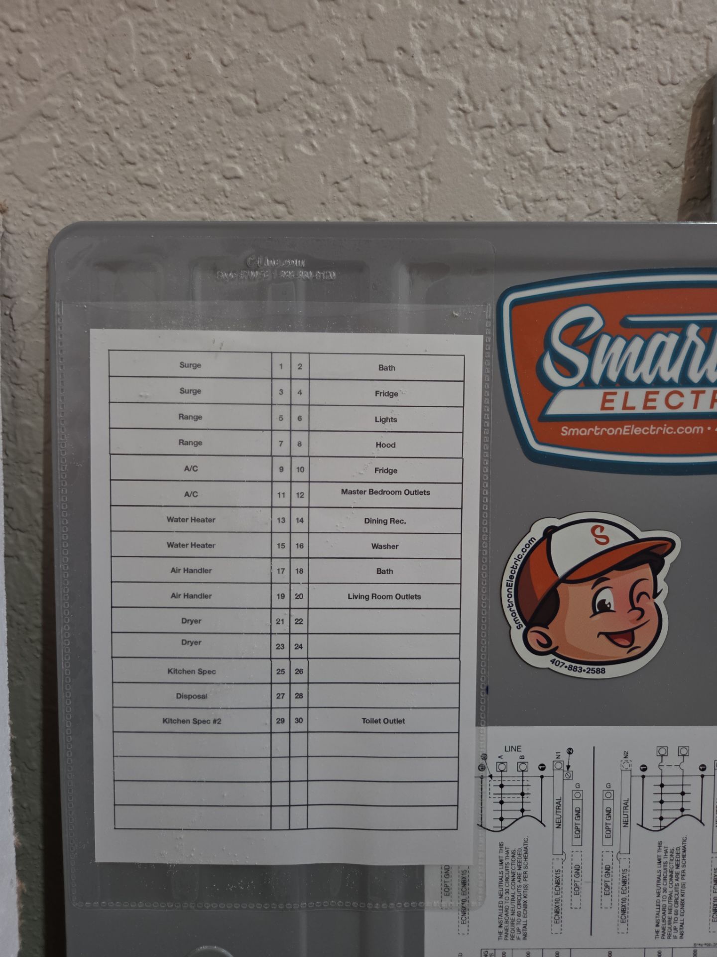 Electrical upgrade in Orlando by Smartron Electric