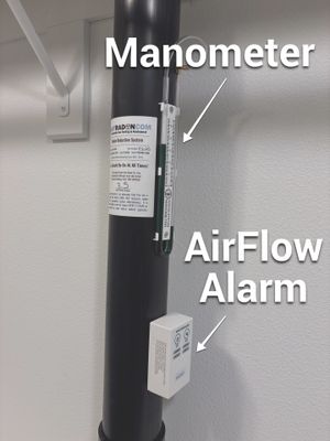 SafeAir® System