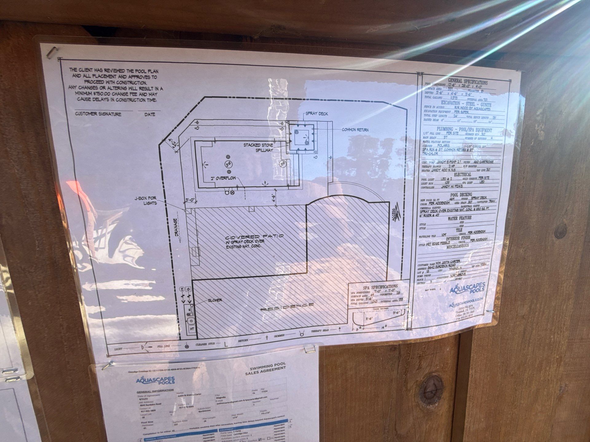 The Carter Family by SophAlx LLC