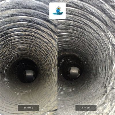 Air Duct Cleaning Manassas VA