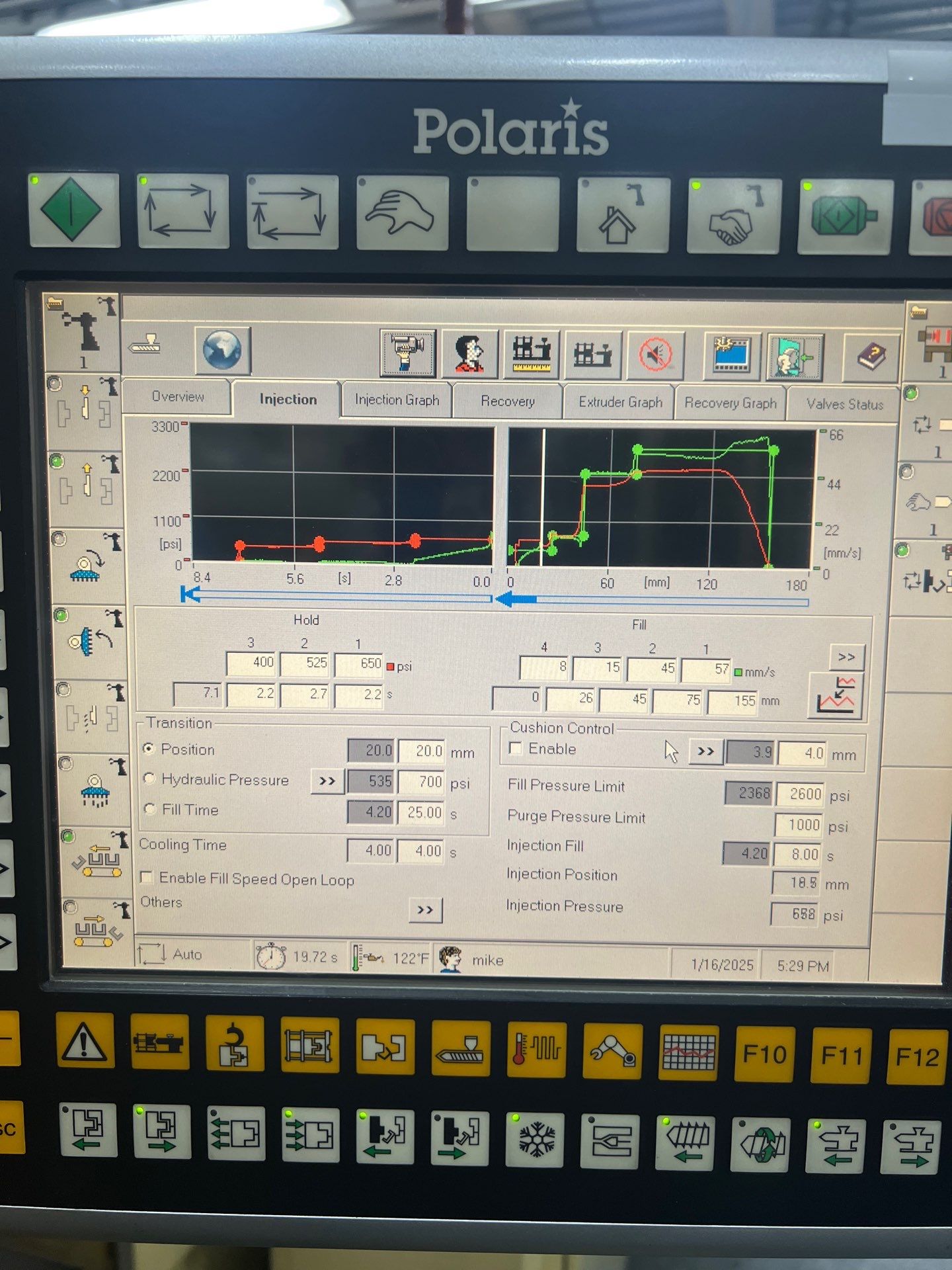 Lenexa 51.9g preform qualification using PET by Altium Packaging