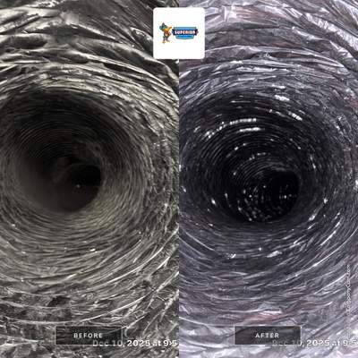 Air Duct Cleaning in Washington, PA