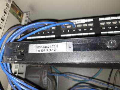 Structured cabling installation by CimaSolutions