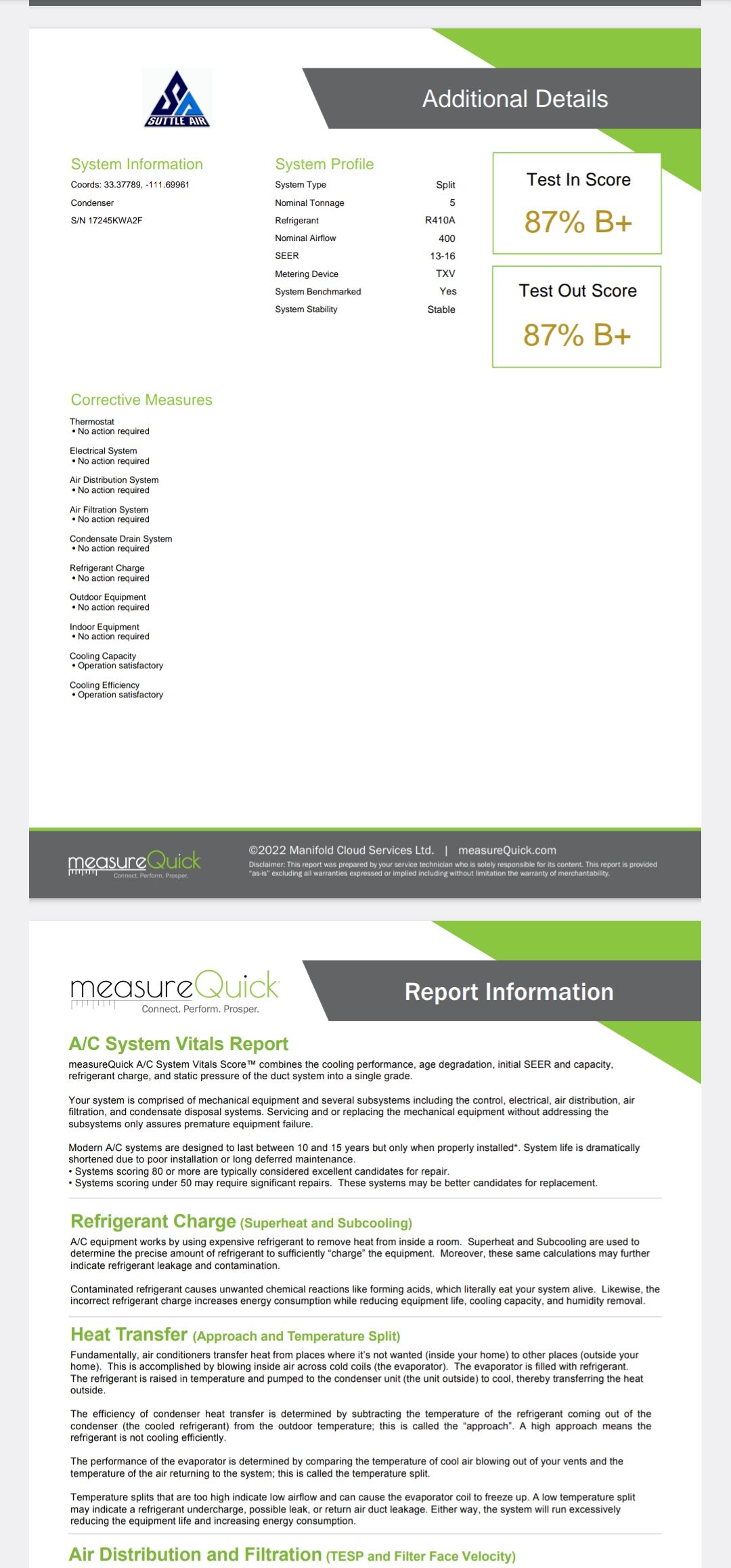 Suttle Air featured photo.