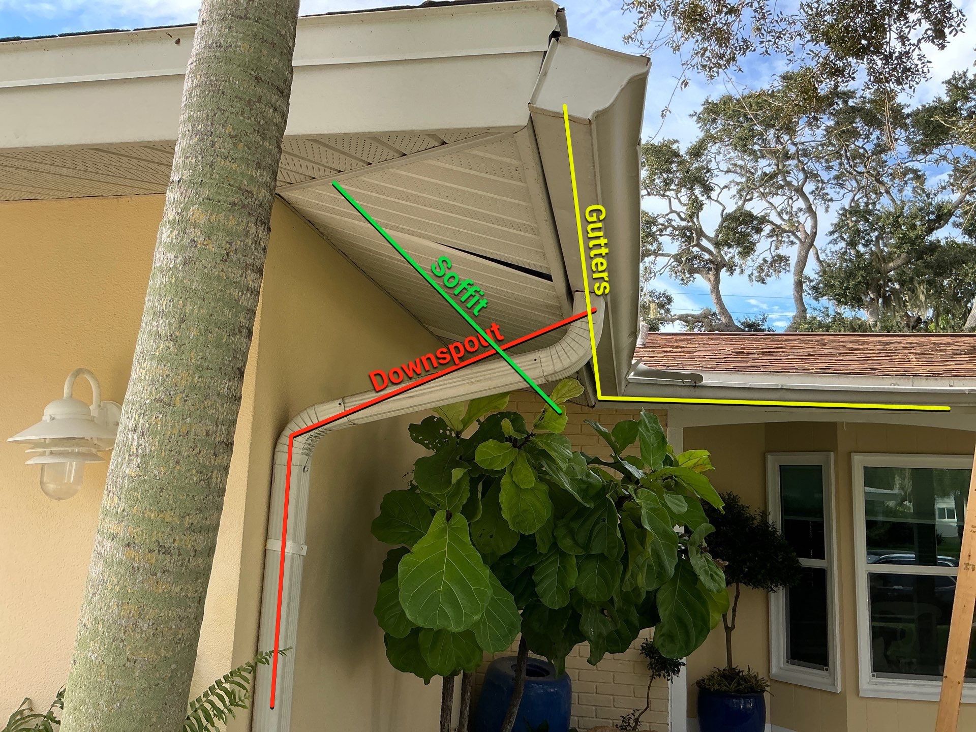 Custom Color Gutters Installed in Sarasota FL by Gutter Professors