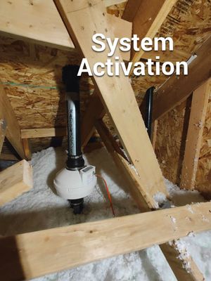 System Activation
