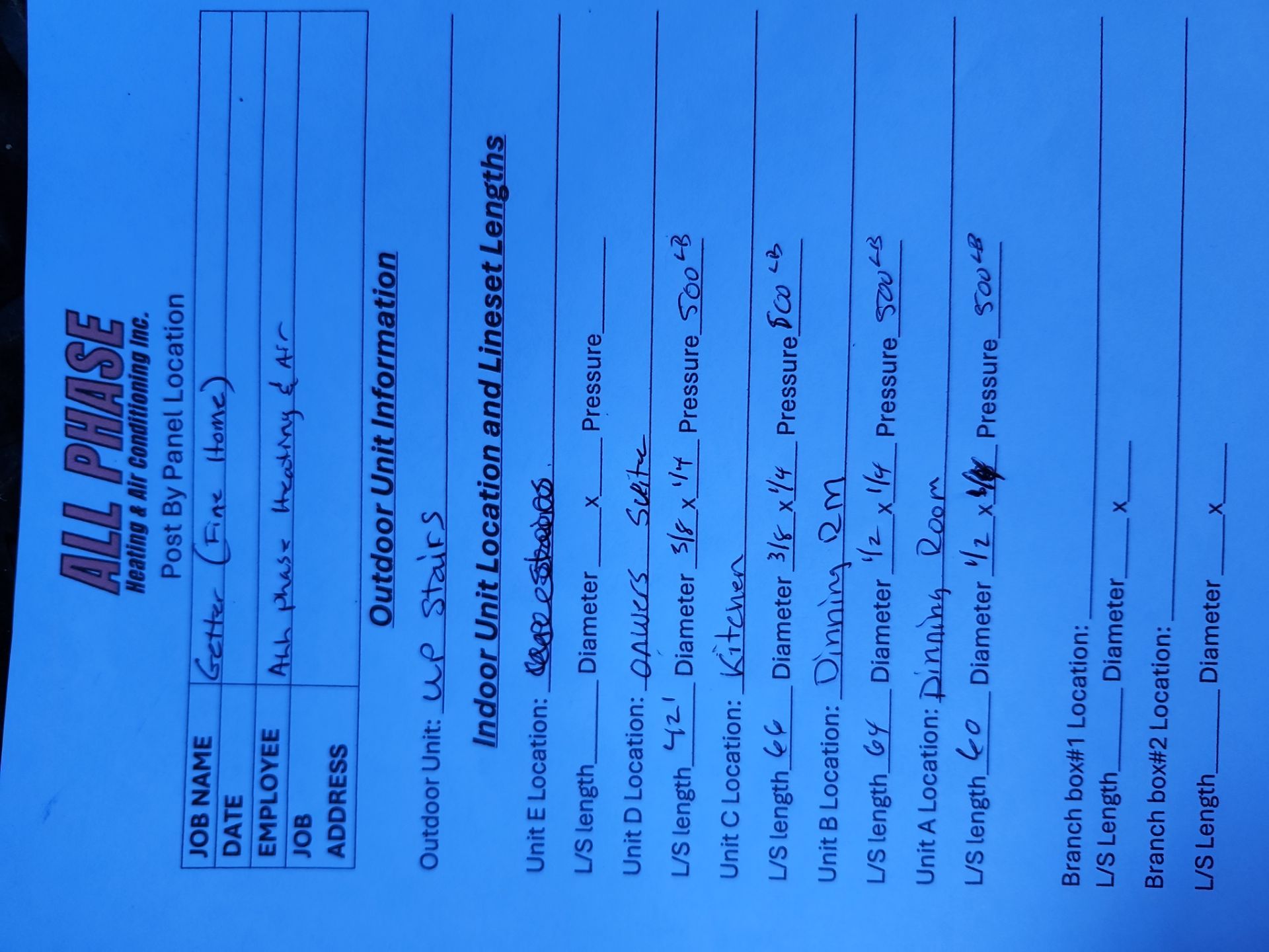 All Phase Heating and Air Conditioning Inc. featured photo.