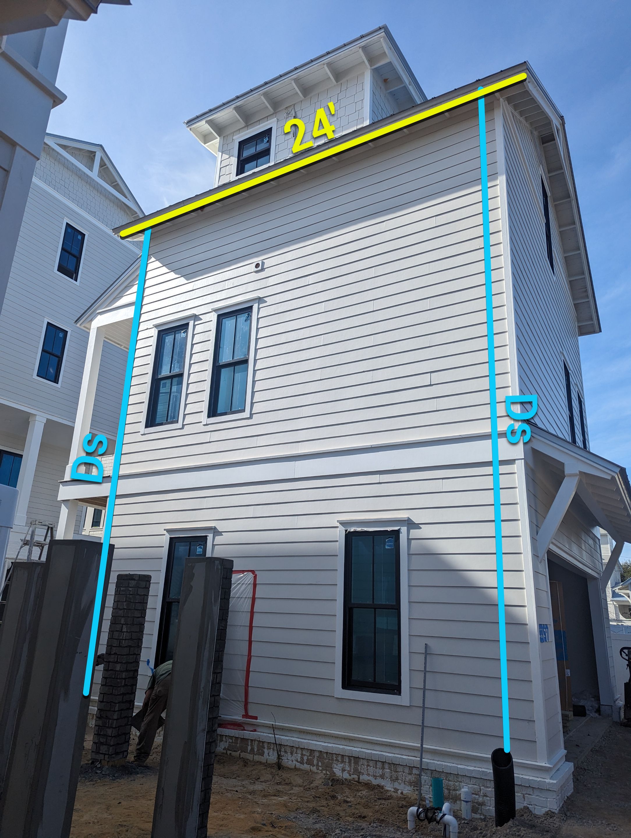 Half-Round Gutters for Santa Rosa Beach Homes by Gutter Professors