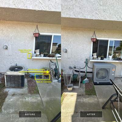 AC Replacement in Westminster